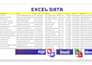 convert PDF to word,excel and PPT manually